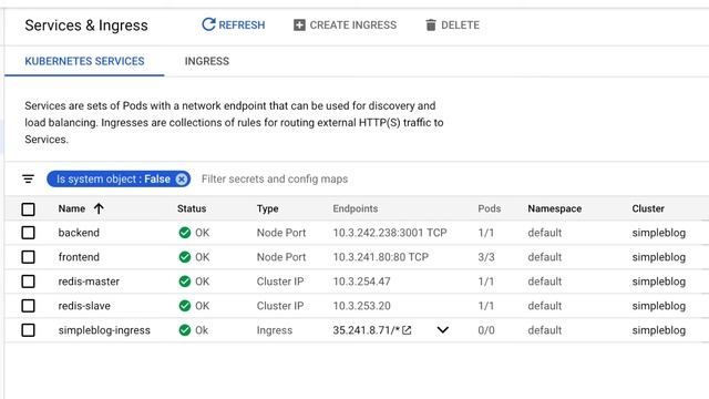 Team #6 Presentation: Deploying a Full-Stack Web Application using Kubernetes on GKE смотреть онлайн
