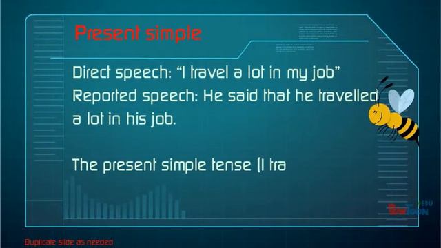 Reported Speech - Part 2 смотреть онлайн