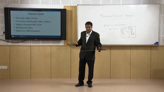 Lecture 1-Introduction to Marketing Research смотреть онлайн