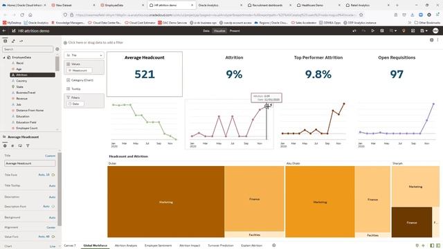 Exploring the world of Visualization & Machine Learning through Oracle Analytics Cloud смотреть онлайн