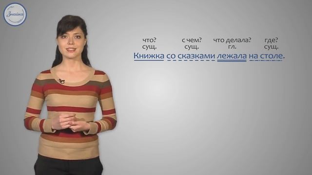 Роль имен существительных в предложении и в речи смотреть онлайн