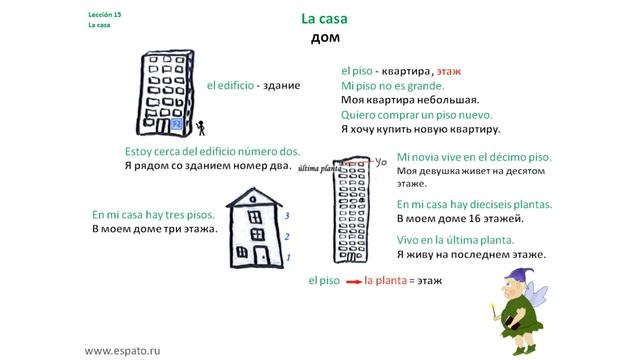 Испанский для начинающих Урок 15 Mi casa №1 - мой дом (www.espato.ru) смотреть онлайн