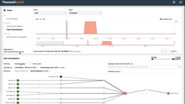 How to Monitor BGP Route Changes смотреть онлайн