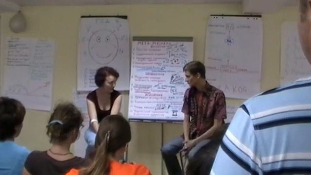 МЕТАМОДЕЛЬ Киселёв НЛП Практик 2011 Интенсив СИБИРЬ день 6 ч 18 смотреть онлайн