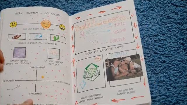 Обзор блокнота "Будь счастлив"//Евгения Рыбакова смотреть онлайн