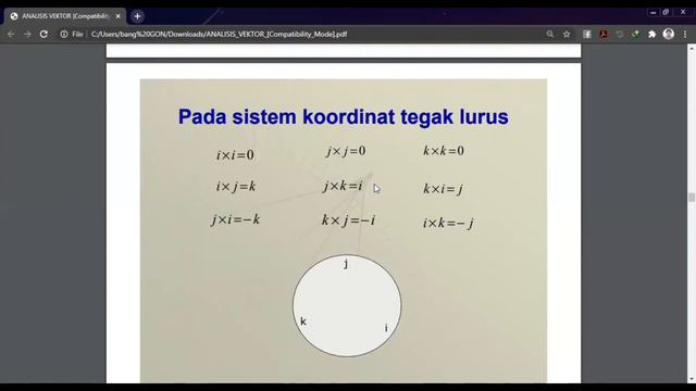 Alfarizi Ade Karlin Kusuma dan Dedi Kurniawan - Analisis Vektor смотреть онлайн