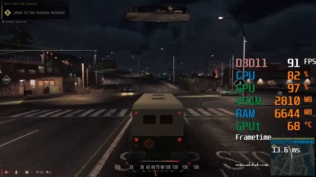 AMD Radeon RX 5500 XT -- Intel Core i5-9400F -- Mafia III FPS Test смотреть онлайн