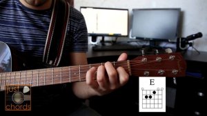 Lx24 - Ночь луна / Урок на гитаре / Аккорды без соплей