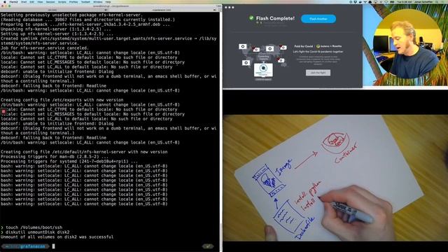 GrafanaCONline: Slicing Kubernetes: Raspberry Pis, monitoring and chaos смотреть онлайн