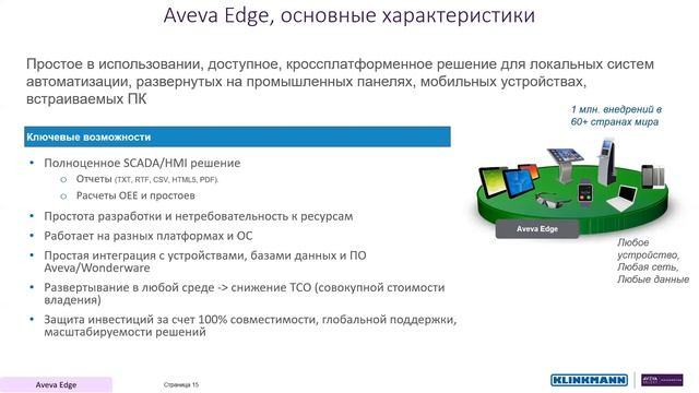 Обзор инструментов для запуска цифровой трансформации на базе продуктов Aveva смотреть онлайн