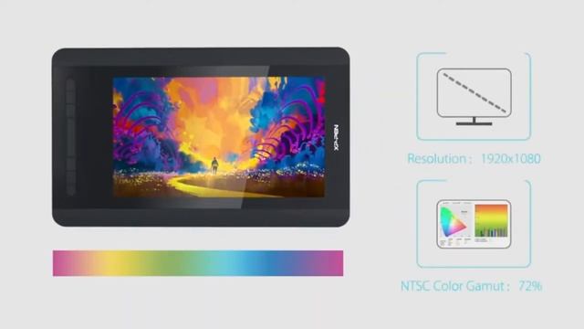 Best Drawing Tablet For Mac In 2024 | Top 7 Mac Drawing Tablets For Digital Artists смотреть онлайн