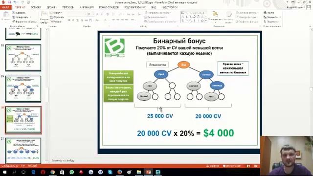 Краткий маркетинг B-Epic смотреть онлайн
