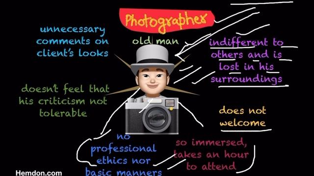 With the Photographer by Stephen Leacock, Character-sketch of the Photographer смотреть онлайн