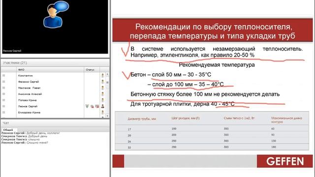 GEFFEN Уличные отапливаемые дорожки Системы снеготаяния смотреть онлайн
