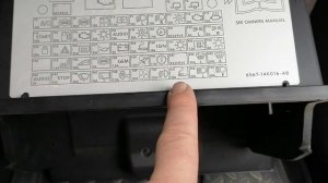 Где находятся предохранители Форд Фьюжен, замена предохранителя прикуривателя