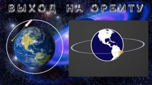 Как летают ракеты и спутники