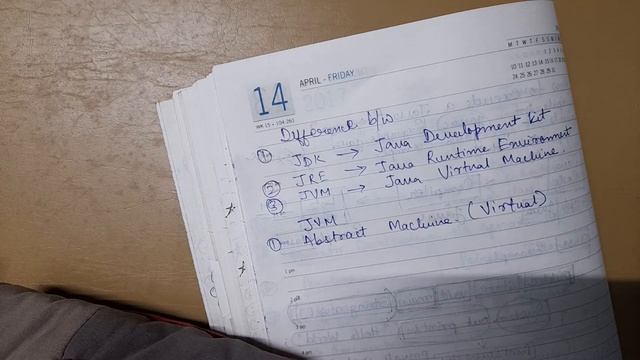 JDK vs JRE vs JVM in Java смотреть онлайн