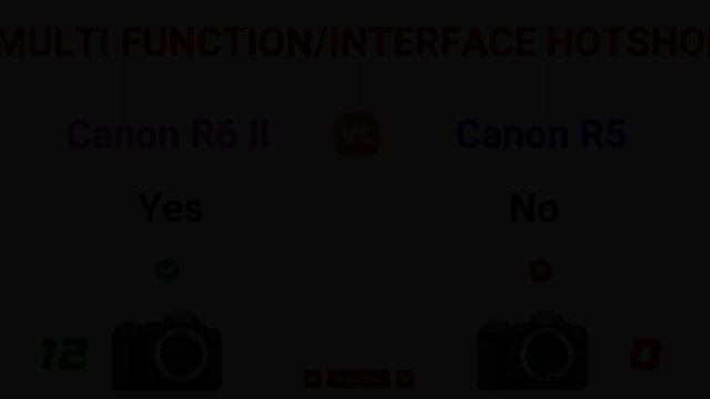 Canon R6 Mark II vs Canon R5 Comparison: 14 Reasons to buy the R6 II and 8 Reasons to buy the R5 смотреть онлайн