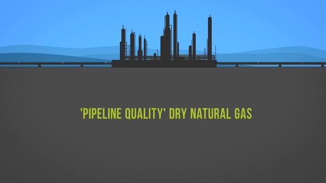 Natural Gas 101 смотреть онлайн