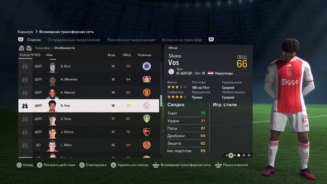 FC24 ПЕРСПЕКТИВНЫЕ ИГРОКИ ДЛЯ КАРЬЕРЫ