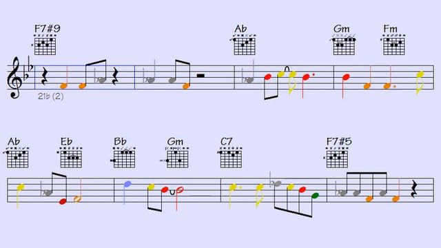 🔹alt Dream (awfully must-know melody for your music field) смотреть онлайн