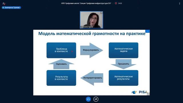 Функциональная грамотность PISA: тренажёр для обучающихся, приращение для учителей