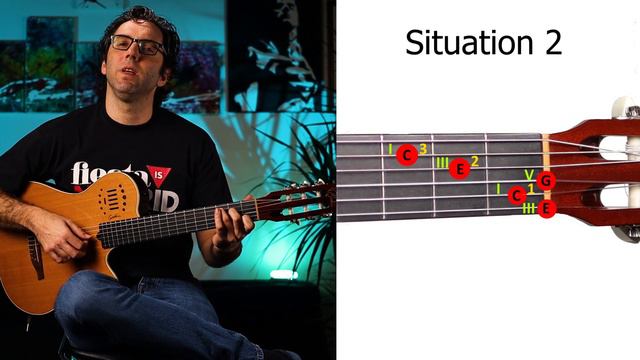 How to Play C Major Chord on guitar смотреть онлайн
