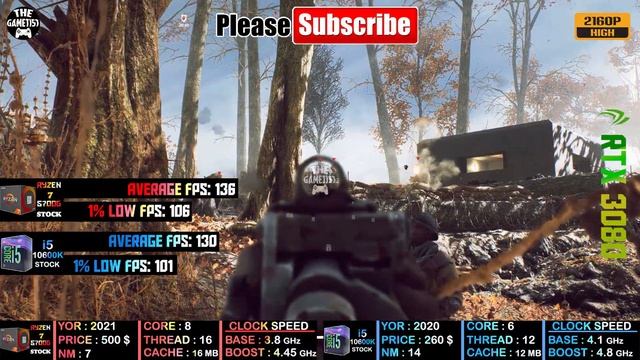 Ryzen 7 5700G vs i5 10600K - Test in 10 Games смотреть онлайн