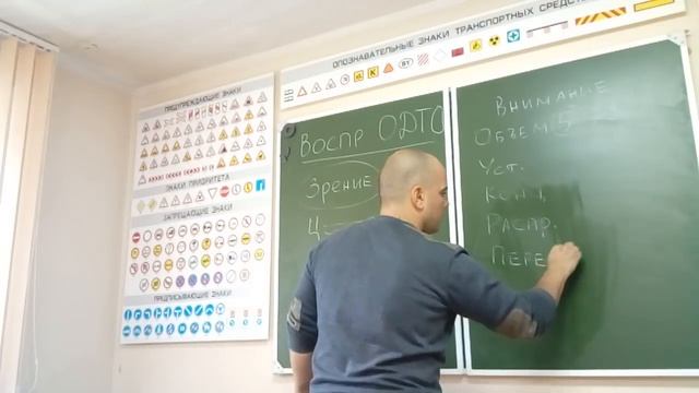 Восприятие и анализ окружающего пространства водителем смотреть онлайн