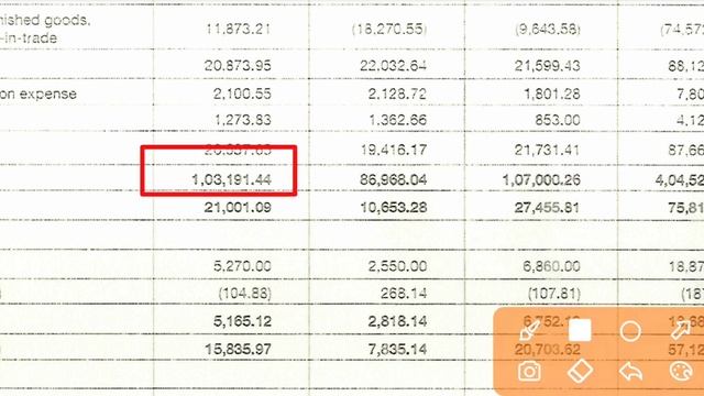 Page Industries Q1 Results 2023 ? Page Industries Results ? Page Industries Share Result смотреть онлайн