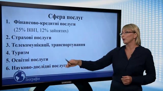 Велика Британія. Географія 10 клас смотреть онлайн