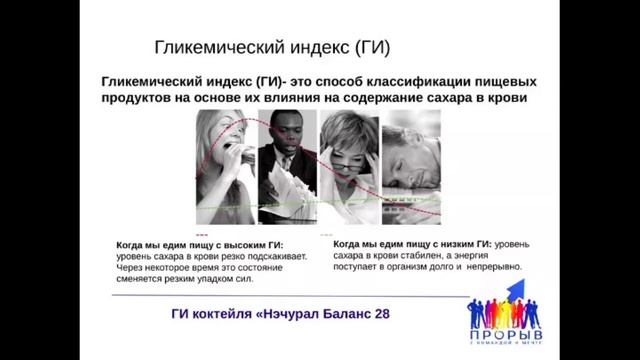 Основы долгой и здоровой жизни! смотреть онлайн