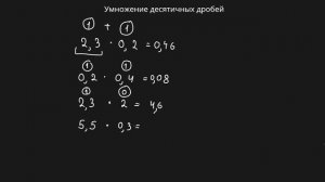 Умножение десятичных дробей (6 класс) #математика #6класс #дроби