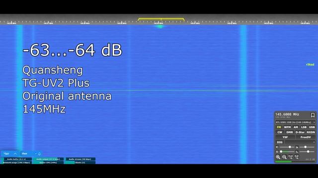 Тест антенн Quansheng VS Retevis