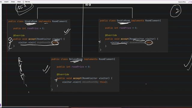 36. Visitor Design Pattern | Double Dispatch | Low Level Design смотреть онлайн