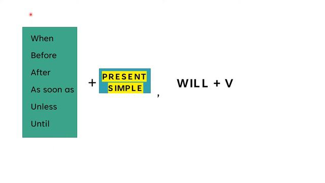 Conditionals type 1. "If" sentences. Условные предложения (тип 1) смотреть онлайн