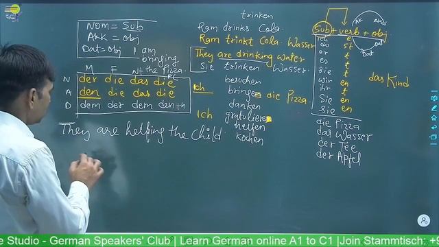 German Irregular Verbs | Verb conjugation | German Grammar in Hindi | Learn German A1 смотреть онлайн