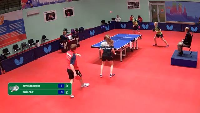 ЧР-2019. Стол 8. Пары. 1/32 финала, 1/16 финала смотреть онлайн