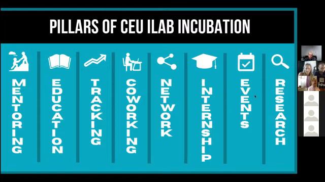 Peter Szilagyi &Achilles Georgiu of iLAB @Tokeportal.hu's conference on crowdfunding смотреть онлайн