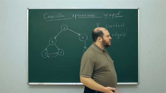 Информатика. Теория графов: Способы хранения графа. Центр онлайн-обучения «Фоксфорд» смотреть онлайн