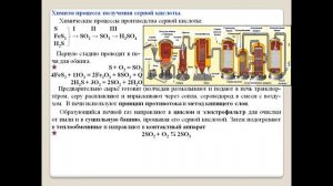 Химия-9. Параграф 27. Получение важнейших химических соединений неметаллов.