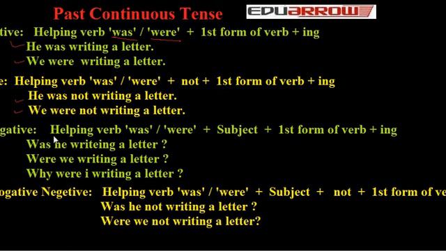 Past Continuous Tense смотреть онлайн