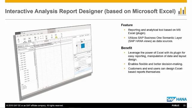 SAP Business One 9 2 Highlights смотреть онлайн