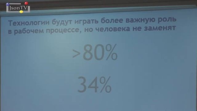 Александр Белоглинцев - Dell - Json News смотреть онлайн