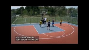 Правила баскетбола 3 х 3