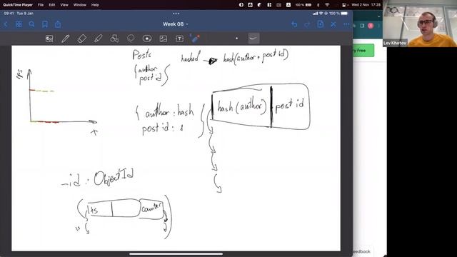 Дизайн систем — занятие 2 ноября смотреть онлайн
