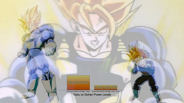 Goku Vs Gohan All Forms Power Levels - Dragon Ball Z/Super Hero