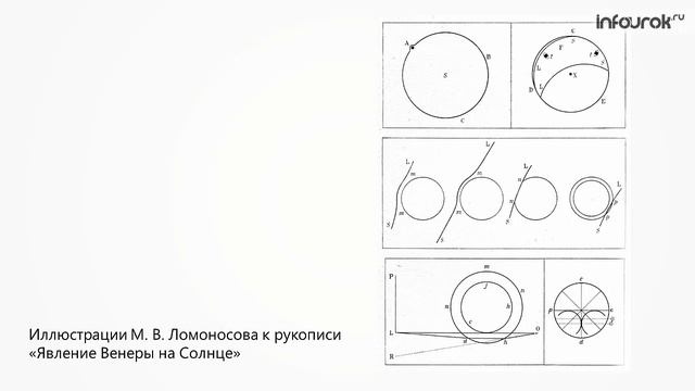 Становление Российской науки М В Ломоносов основоположник русской науки смотреть онлайн
