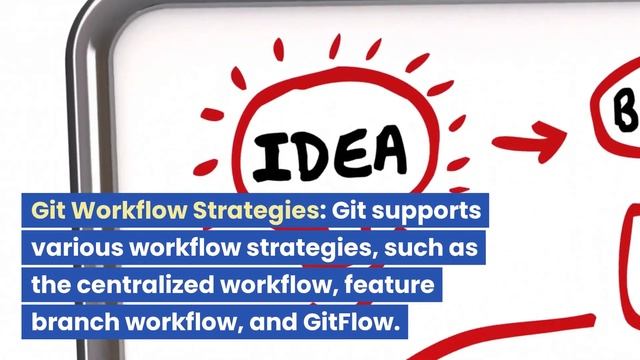 Coding and Programming Crash Course: Version Control with Git @anhubmetaverse2457 смотреть онлайн