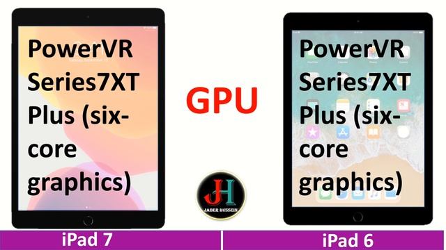مقارنة أسطورية ipad6 vs ipad7 من الافضل ? смотреть онлайн